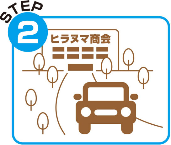 買取&廃車手続き